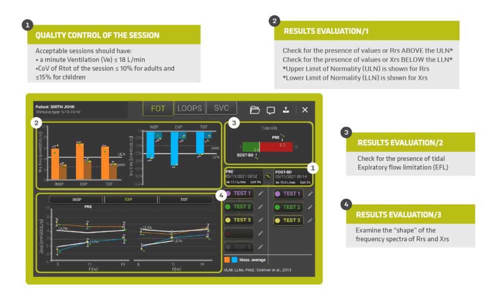 Oscelometry Test How to evaluate the results of an oscillometry test - Restech